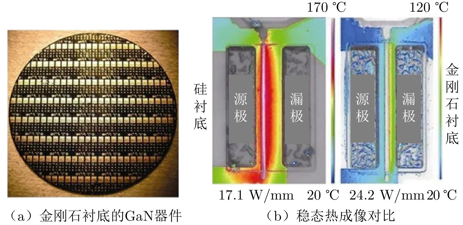 电子设备热设计技术概述